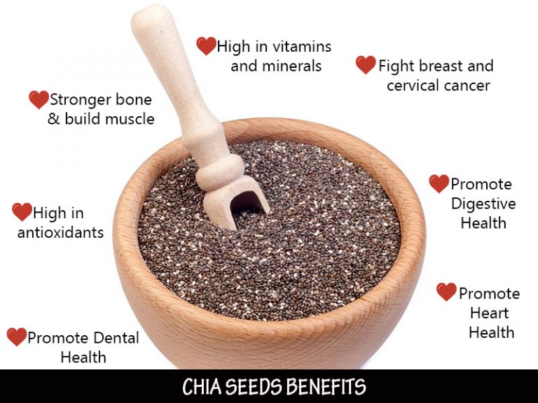 The Nature Superfood Chia Seeds Hand Crafted Premium Cold Pressed